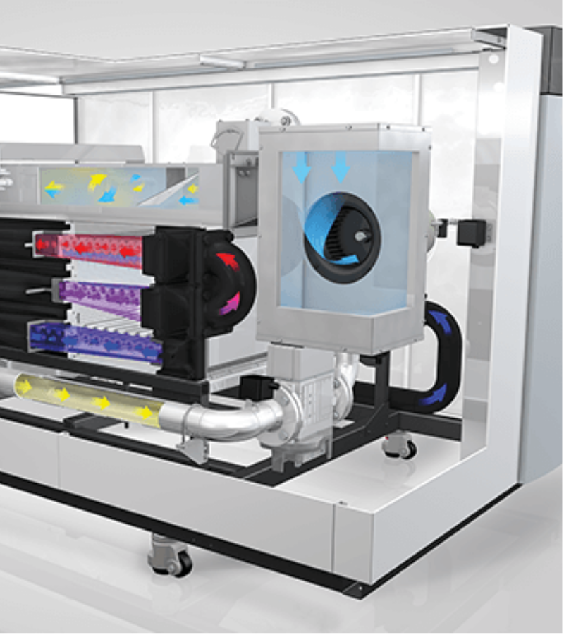 Rendamax R3456 EVO Boiler